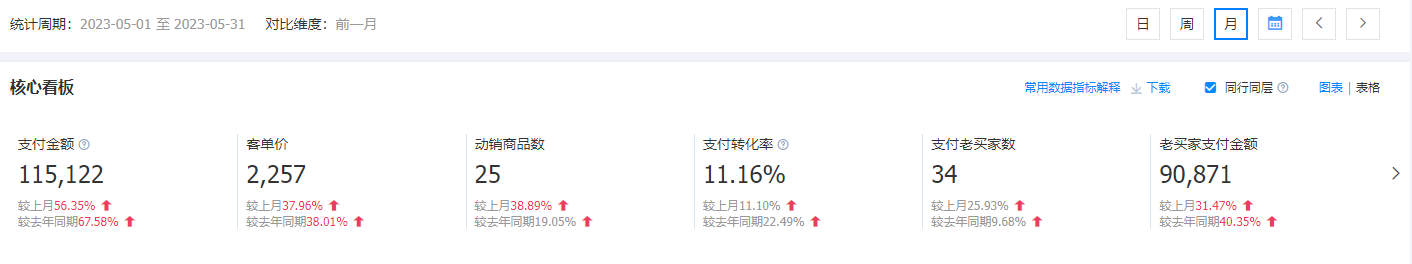 月销10万美甲.png