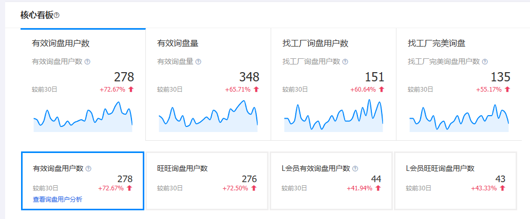 宠物用品.png