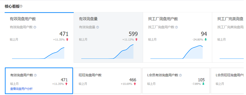 数据线询盘.png