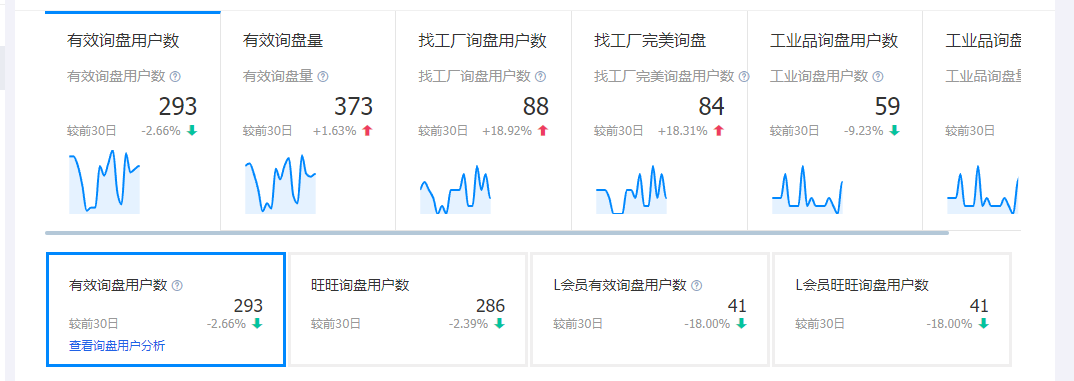 文具类目询盘截图.png