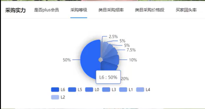 图5图6.png