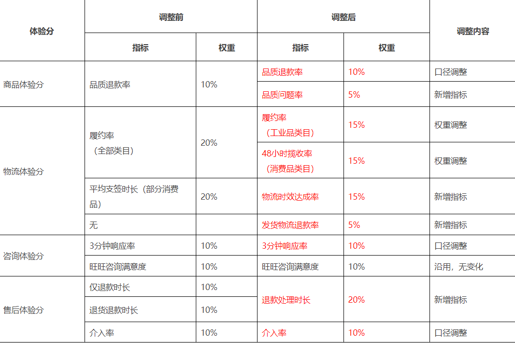 图889.png
