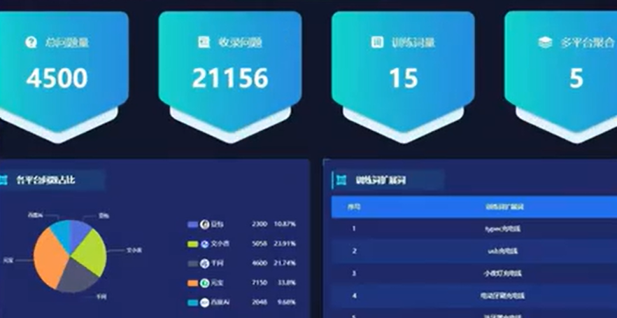 GEO优化案例4500.png