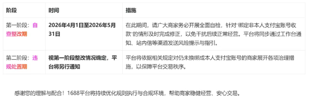 1688代运营--绑定企业支付宝1.png