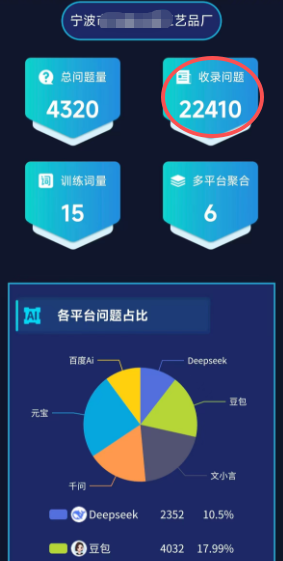 工业品网络营销--镜子工厂GEO.png