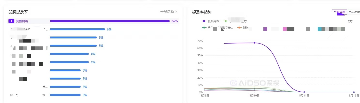工业品网络推广3.jpg