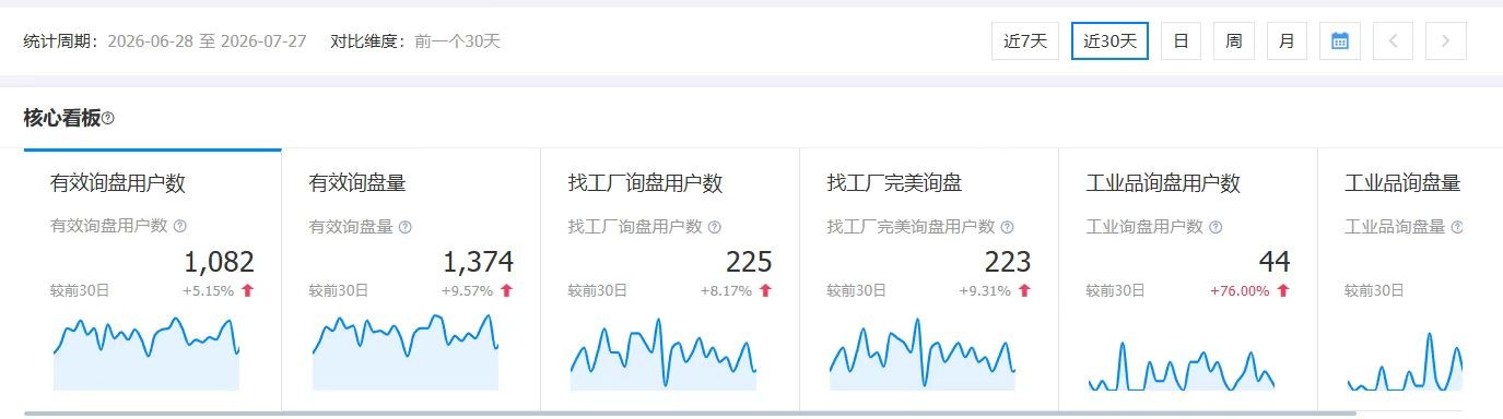 1688代运营及陪跑01.jpg
