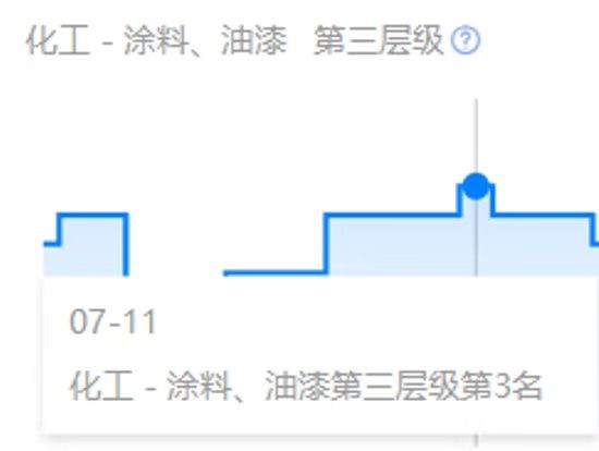1688代运营及陪跑04.jpg
