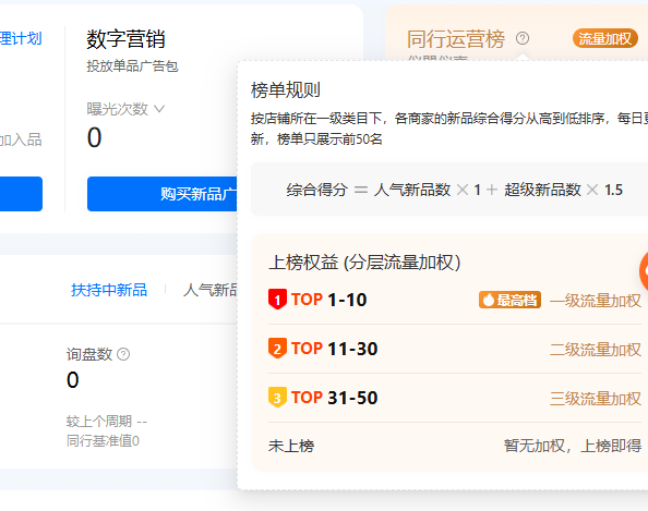 1688代运营--新品成长运营榜单1.png