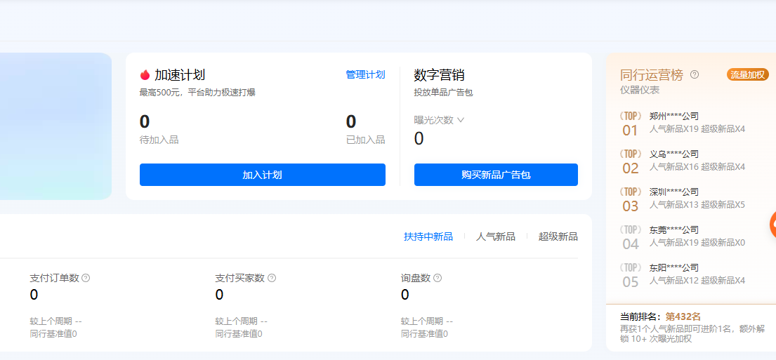 1688代运营--新品成长运营榜单.png